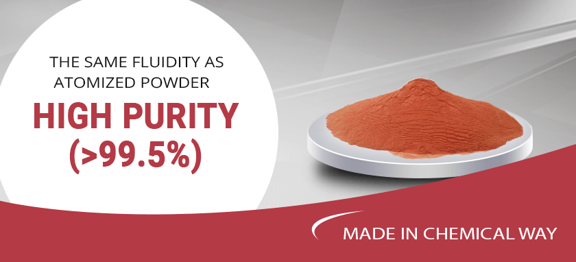 superfine copper powder