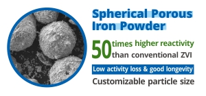 iron powder