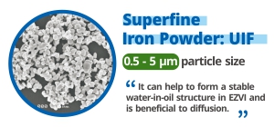iron powder